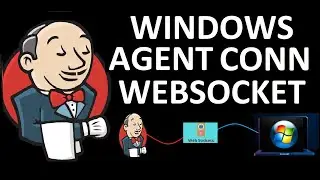 Jenkins Windows Slave Websocket Method | Windows Agent Connection Using Websocket | Jenkins Agent