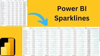 Improve Power BI Table/Matrix Visuals with Sparklines | Power BI Sparkline