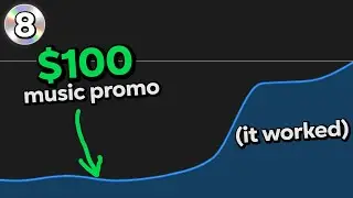 Promoting My Song with $100 in Instagram Ads | Road to Pro Producer