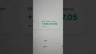 +$40 000 за сделку! Отчет по сигналу