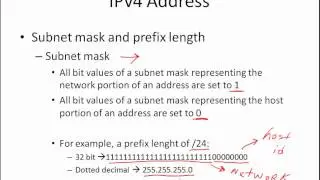 Introduction to an IPv4 Address