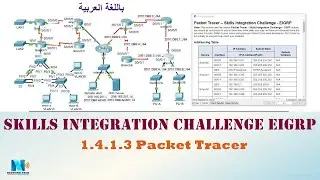 1.4.1.3 Packet Tracer - Skills Integration Challenge EIGRP (عربي)