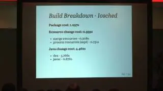 Squeezing the last drop of performance out of your Gradle builds (en) - Madis Pink, ZeroTurnaround