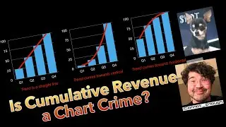 My Tesla Cumulative Revenue Chart Got Ratioed to Oblivion!