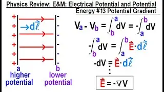 Physics Review: E&M: Electrical Potential and Potential Energy #13 Potential Gradient