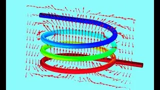 Simulation of temperature distribution in water-cooled induction heating coil  - Comsol Multiphysics