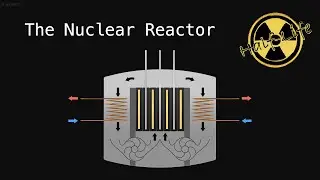 Nuclear Power Plant - How a Nuclear Reactor Works  [Half-life, video 04]