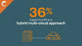 How to Overcome Hybrid Cloud Migration Roadblocks