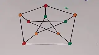 @btech maths hub7050 Vertex Colouring of Graph- Examples Peterson,complete bipartite, Herschel Graph