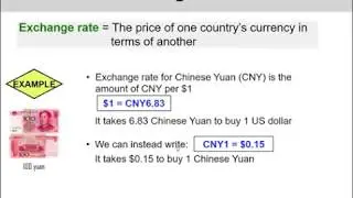 (4 of 18) Ch.21 - Exchange rate explained