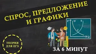 Графики  спрос и предложение, равновесная цена. Для ЕГЭ