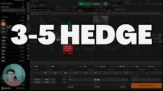 This 3-5 Hedge Will Protect You From Volatility Spikes & Large Losses