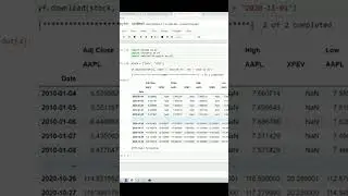 Python One-Line: Fetching Stock Data #python #programming  #pythontutorial