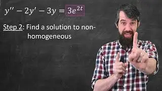 Undetermined Coefficients: Solving non-homogeneous ODEs