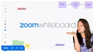NEW Zoom Whiteboard feature [2022] - Visual Collaboration 