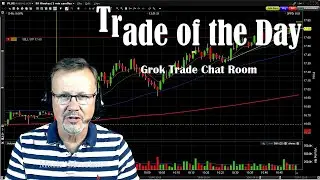 The Trading Lesson of the Day -Chop Chop Chop  - 10.7.20