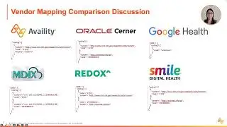 Decoding Interoperability: C-CDA to FHIR Mapping | Part 2 of 3