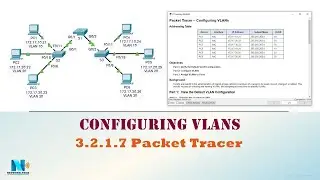 3.2.1.7 Packet Tracer - Configuring VLANs (عربي)