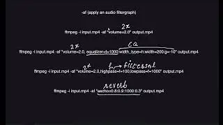 FFMPEG Tutorial - Options Part 3: Audio Options: Channels, Sample Rate, Filter Graph