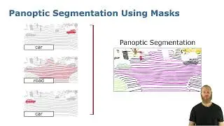 Trailer: Mask-Based Panoptic LiDAR Segmentation for Autonomous Driving (RAL'23/IROS'23)