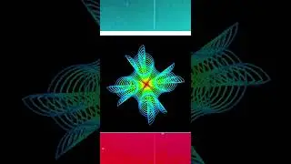 Python Turtle Graphics Code: Amazing 4-Petals Flower Drawing#2