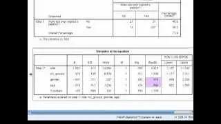 SPSS Tutorials: Binary Logistic Regression