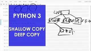 Shallow Copy and Deep Copy in Python 3