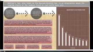 Benford's Law - A brief Intro   |   Video 1/6
