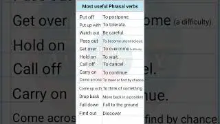 Phrasal verb || English phrasal verbs || Common phrasal verbs || Grammar 