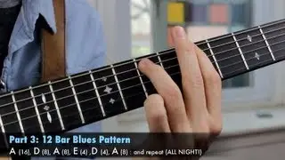 Play the Blues in Every Key - Rhythm and Lead Guitar Lesson - The Art of Jamming!