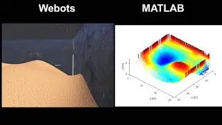 Simulation (Webots) of Indoor Mapping with a Drone for Stockpile Volume Estimation