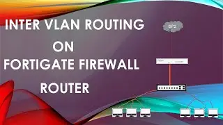 Inter VLAN Routing on FORTIGATE FIREWALL ROUTER