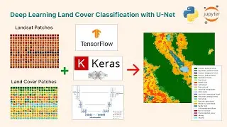 Deep Learning Satellite Imagery Land Cover Classification with U-Net