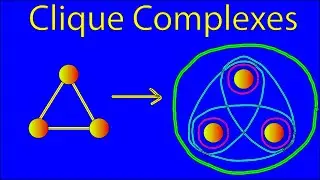 What are Clique Complexes? [Hypergraph Episode 9]