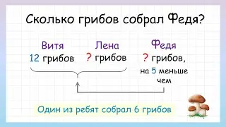 Сколько грибов собрал Федя? Задача на логику!