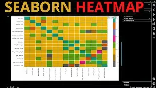 Create Colorful Heatmap using Seaborn & Python