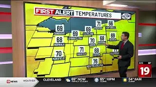 Northeast Ohio weather: Warming up these next few days