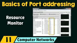 Basics of Port Addressing