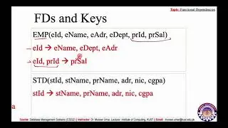 Functional Dependencies - CS222 DBMS