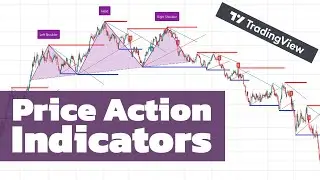 Price Action Indicators on TradingView... BEST TradingView Indicators for Price Action Trading