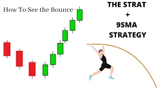 How To See The Bounce | SMA 9 + STRAT Strategy