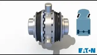 Eaton NoSPIN locking differential: how it works