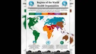 Regions of the World according to WHO! 