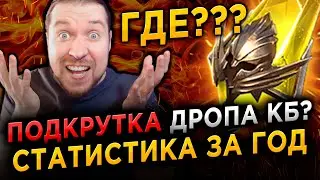 ПОДКРУТКА ДРОПА с КБ? СТАТИСТИКА за ГОД | RAID: Shadow Legends