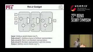 USENIX Security 18 - GAZELLE: A Low Latency Framework for Secure Neural Network Inference