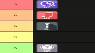 the official osu! mods tier list