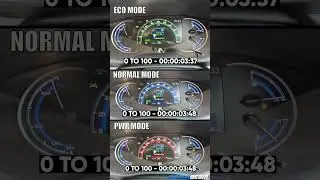 Innova HyCross 0-100 Test In Eco, Normal & PWR Modes! 