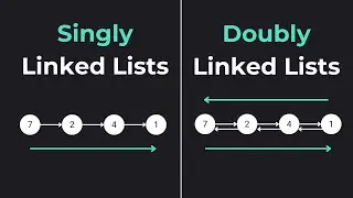 Mastering Linked Lists: Building a Linked List with JavaScript