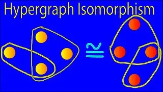 Hypergraph Isomorphism [Hypergraph Theory Ep. 12]