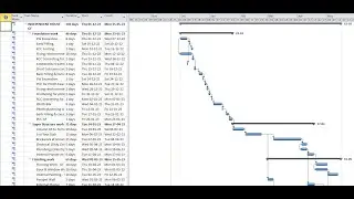 MS Project/How to prepare construction programme/planning schedule and Gantt chart on MS Project.